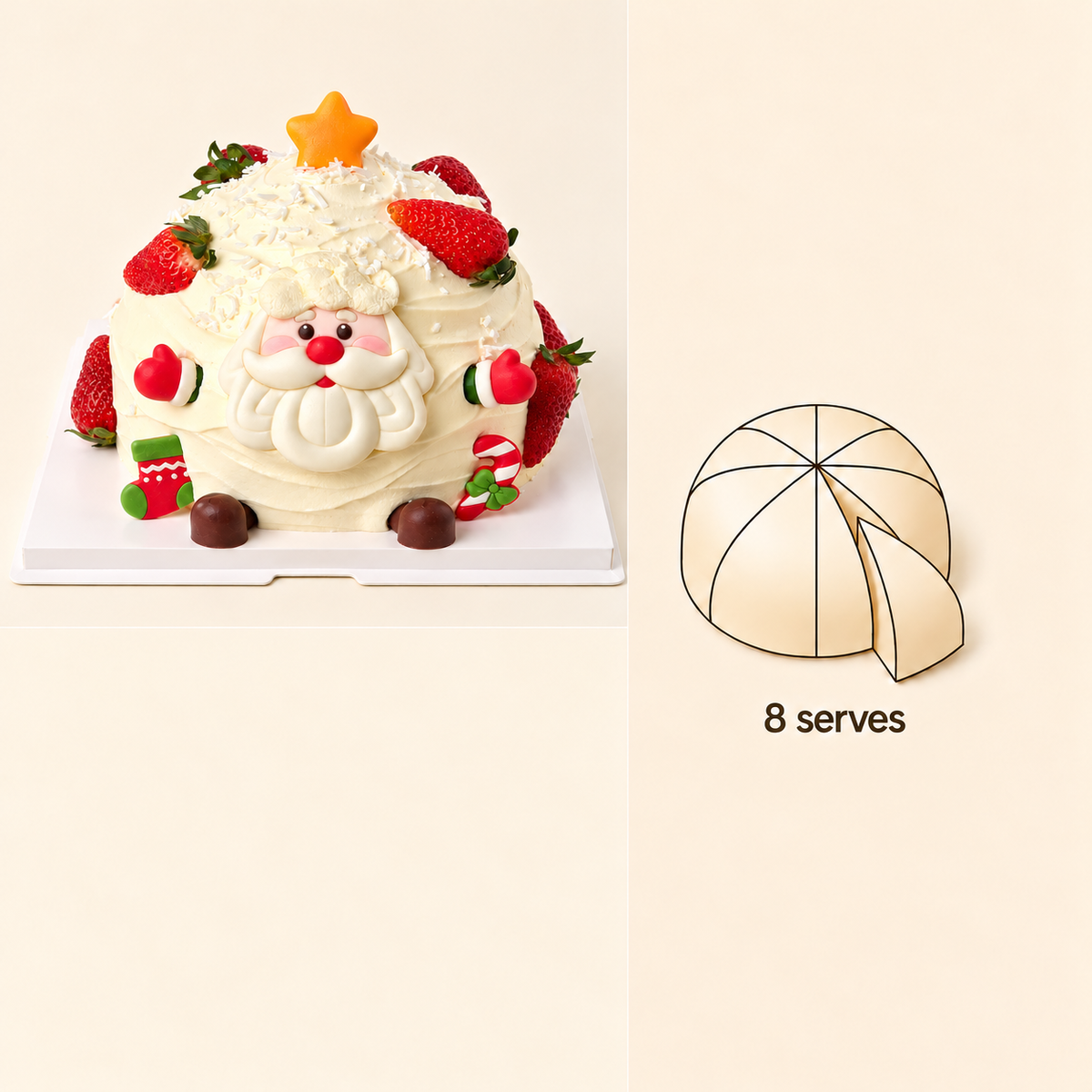 Santa Cake size and serving guide – 8 serves