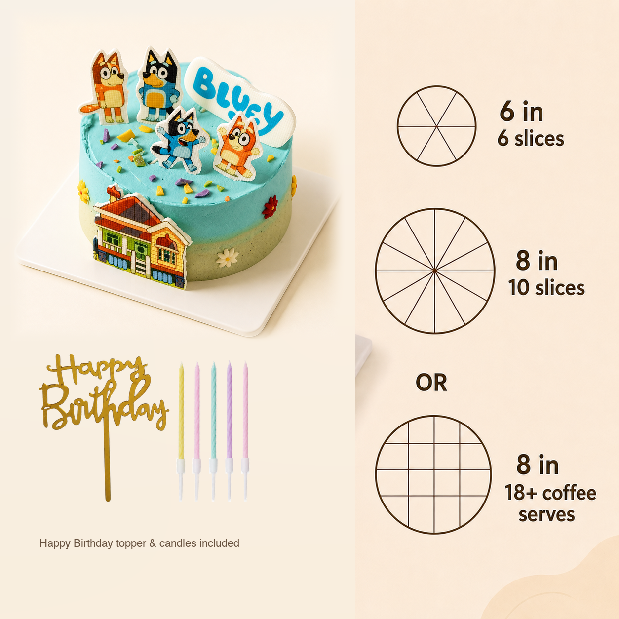 Bluey Cake cake size and serving guide