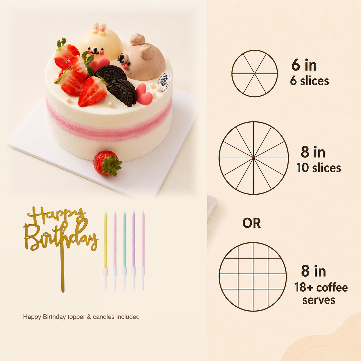 Pinky Animal Party Cartoon Cake cake size and serving guide