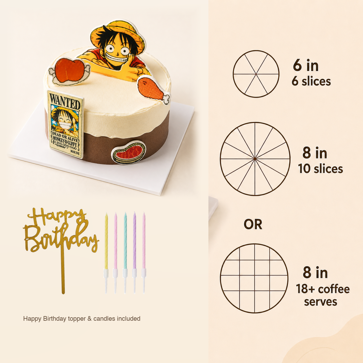 One Piece Cartoon Cake cake size and serving guide