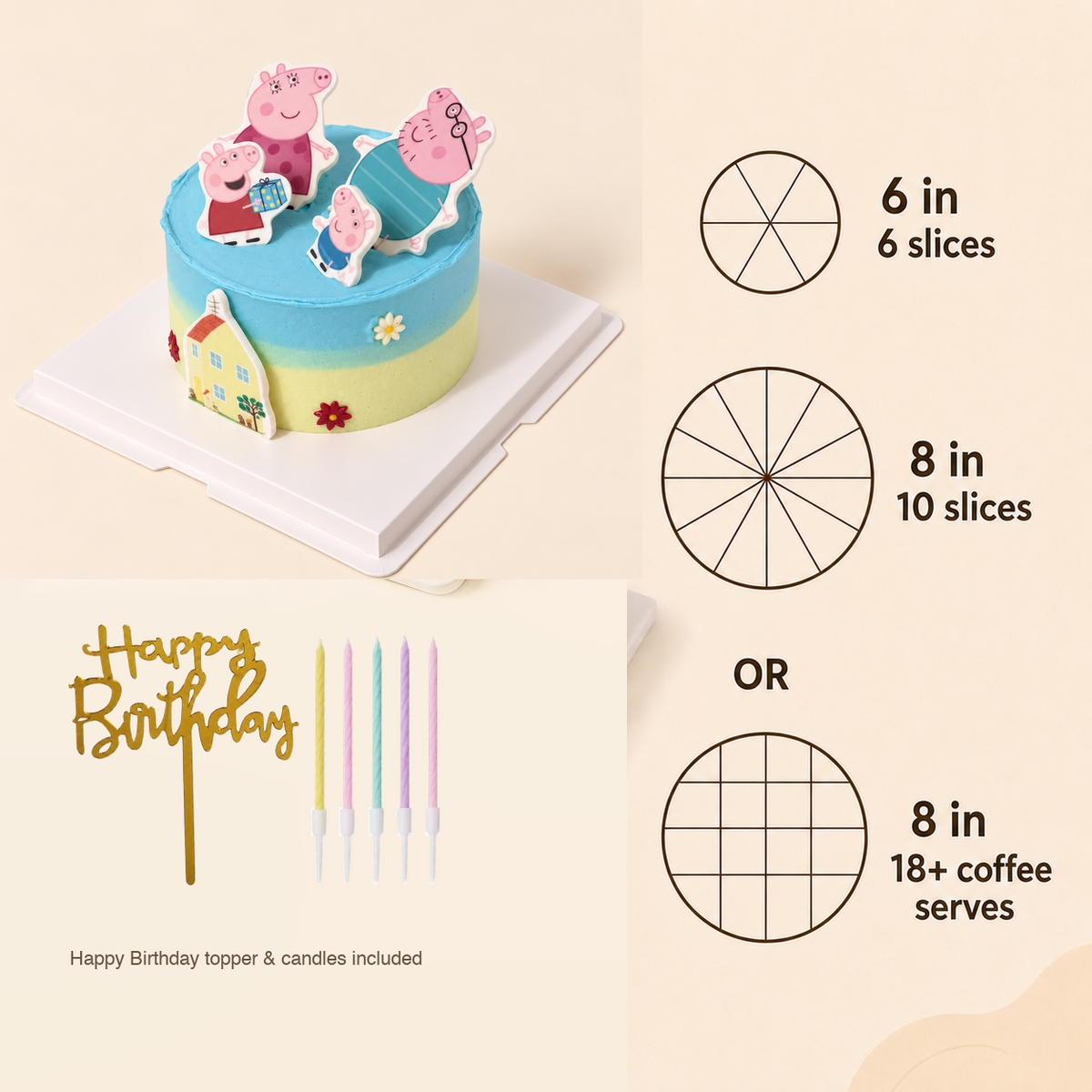 Peppa Pig Cake size and serving guide